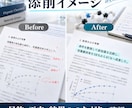 化学メーカー志望の研究内容・ESを添削しますます 化学メーカー研究職が研究概要を添削します イメージ3