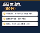 Claude Codeの安全な使い方を教えます 権限設定から指示の出し方まで、画面共有で60分 イメージ3