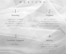 SNS投稿画像・広告画像／動画を制作いたします 目を引く集客の為の広告画像を制作します イメージ2