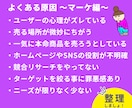 集客・マーケティング・SNS・起業の相談に乗ります AIではしっくりこないSNS運用・HP・ビジネスの見せ方整理 イメージ6