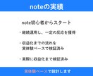 自社の強みを発信！資産になるnote支援します 中小企業向け。記事を増やすより価値が伝わるnoteへ イメージ5
