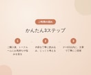 誰にも言えない気持ち、文字でそっと聞きます 18年の臨床経験であなたの悩みに丁寧にお応えします イメージ4