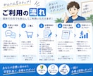 ITパスポート・基本情報の学習計画を作成します 独学合格者があなた専用の学習プランをご提案します イメージ5