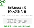 上司レビューの論点整理を60分でします 決裁者が決められる形に整えます イメージ3