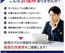 求人広告をまるごと改善します 応募数・採用率アップへ徹底サポートします イメージ2