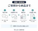 確定情報で見積書・請求書を作成します 指定様式へ正確に入力しPDF形式でも納品します イメージ4