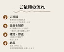 お店だけのオリジナルCMソングをAIで制作します 使用許諾証明書つき｜6,000円から試せます イメージ2