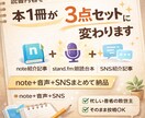 著者向け｜読まれる紹介文を整えます あなたの本を伝わる紹介文に変換 イメージ1