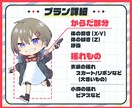 可愛く魅せる！にこだわったモデリングをします 10000円OFF！実績作りのため5件までの期間限定料金！ イメージ4