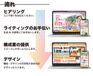 LP制作のご相談にのりまます 美術大学出身のWebデザイナーが心に響くデザインを提供します イメージ2