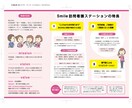 選ばれ続ける訪看ステーションのパンフレット作ります 「紹介したい」ステーションになるための戦略的パンフレット制作 イメージ7