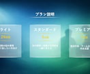 現場マネジメントの悩みに寄り添い助言します 氷河期世代の所長経験者が多世代チームの悩みに応えます イメージ2