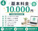 ChatGPTでブログ執筆を半自動化します ネタ出し・構成・本文下書きまで1ヶ月伴走で仕組み化 イメージ4