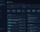 業務効率化するAIシステムを開発ます CRM・営業管理・業務自動化まで幅広く対応します イメージ8