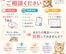 ココナラの悩み相談が、なぜ選ばれないのか診断します 販売実績220件！「出品しても購入されない原因」を診断します イメージ9