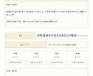 四柱推命で1か月気持ちを整理します 月2回、日々のモヤモヤをやさしく整理。 イメージ5