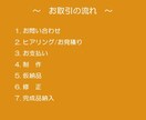 動画編集各種承ります 7年間の動画編集経験で丁寧に仕上げます イメージ2