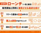 フォロワーに買いたいと思わせるXローンチを教えます 読者をファンに変え、短期間で一気に盛り上げるXローンチ術 イメージ7