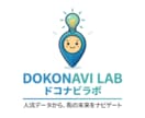 出店候補地・出店した場所の立地を分析します 3地点比較で出店判断の材料を作成 イメージ9
