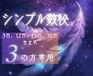 恋愛「生まれ日3」の彼/彼女の本心を鑑定分析します 日付のみで見る数秘３・12・21日生まれの恋愛/運命/出会い イメージ1