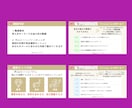 プレゼン資料・セミナー資料作成のお手伝いします Canvaで「成果につながる伝わる資料作り」をサポート イメージ4