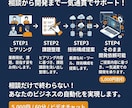 業務の自動化・AI活用の要件整理します 現役エンジニアが60分で課題整理＆技術構成を提案 イメージ3