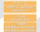 11月決算法人の申告を代行致します 決算書・申告書作成から電子申告による提出まで承ります！ イメージ4