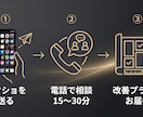 やめられないスマホ、ホーム画面から整えます スクショ1枚で「つい開く」の原因を特定→再設計します イメージ4