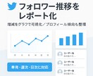 フォロワー推移と属性傾向を可視化します 増減とプロフィール傾向を可視化 イメージ1