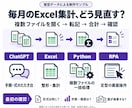 経理・事務のChatGPT活用を相談できます AI初心者歓迎｜100円／分で仕事への使い道を整理 イメージ4