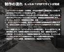 美容室のホームページを格安で制作します 弊社オリジナルテンプレートで迅速に安価で制作 イメージ2