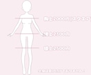 可愛い女の子のイラストを描きます あなたのocの魅力を最大限引き出します♡ イメージ2