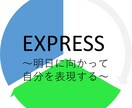 塾選び・学習の仕方教えます 元個別学習塾教室長、現オンライン学習塾オーナーです イメージ4