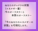 あなたのチャクラ状態とオーラカラーを診断します 見えない不調は“エネルギー”から。自分を知り前へ進むために！ イメージ2