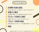 歌ってみた｜ボカロ｜オリジナルMV制作いたします 低予算でもクオリティ重視！プロクオリティでMVをお届け イメージ3