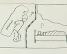 アイデアデザインでごさいます 上の写真のようなイラストを描くつもりです。 イメージ2