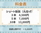 Vtuber様向けの切り抜き動画を作ります あなたの”らしさ”を一緒に形にします イメージ4