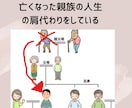 希死念慮癒します 消えたくなる、死にたくなる、リストカット、どうせ私なんて… イメージ6