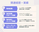 海外移住の何から始めれば?を解消！個別相談のります 海外生活14年の知恵を凝縮。移住の不安を30分でワクワクに イメージ3
