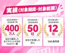 インフルエンサーを選定し案件依頼のDMを代行します 候補30名の選定リストと依頼DM送信、返信の取りまとめ込み イメージ4
