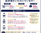 初心者の米国株・投資のお悩みを個別相談できます 私の場合どうする？を一緒に整理｜投資のお悩み3テーマに回答 イメージ9