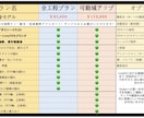 全力でVtuberデビューを徹底サポートいたします キャラデザ、Live2D、パーツ分け、修正無制限、著作権譲渡 イメージ10