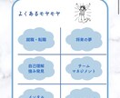 人事担当者が行うキャリアコーチング/夢を見つけます 「人は成長できる」モヤモヤが晴れ、充実した毎日に変わります イメージ2
