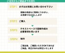 わかりやすい図解を制作します 伝えたいことを視覚で楽しく伝えませんか？ イメージ3