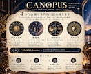4つの占術で人生の方角を鑑定します 西洋占星術・数秘術・四柱推命・九星気学から総合鑑定 イメージ3