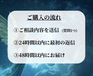 神秘タロット｜心のモヤモヤを整えます 過去・現在・未来　あなたに届く今必要なメッセージ イメージ5