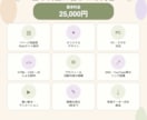 クリエイター向けオリジナルWebサイトを制作します あなたの活動や世界観が伝わるWebサイトを一緒に形にします！ イメージ3