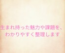 数秘術であなたの本質と強みを丁寧に読み解きます 生まれ持った魅力や課題をわかりやすく整理します イメージ2