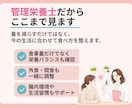 管理栄養士が食事を分析し30日伴走サポートします ✦ガマンばかりのダイエットを卒業！勝手にやせる食習慣へ！✦ イメージ4