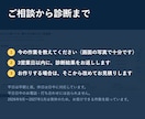 エクセル/Excel作業、自動化できるか診断します できる場合は手順と工数、できない場合は理由をお返しします イメージ10